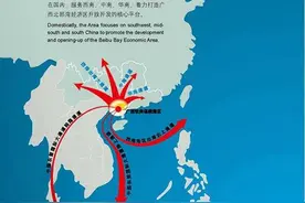 贵州和广西的对比：为什么一个内陆省能够赶上一个沿海地区？图片