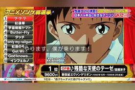 “动画歌曲排行榜”公开：13万人参与投票，第1名在意料之中图片
