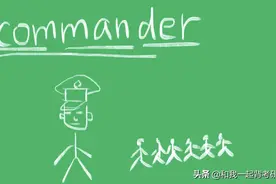 commander什么意思图片