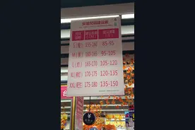 “M=美 L=烂 XL=稀烂”？玩谐音梗翻车，大润发道歉图片