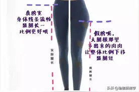 最容易导致女生假胯宽的2个动作，你却每天都在做图片