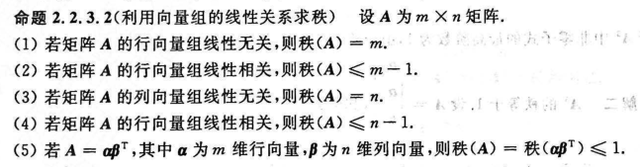 对称矩阵对角化秩