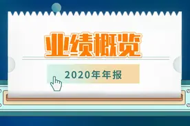 2020年业绩 | 贵阳银行信用卡：累计发卡158万张 总收入4.46亿元图片