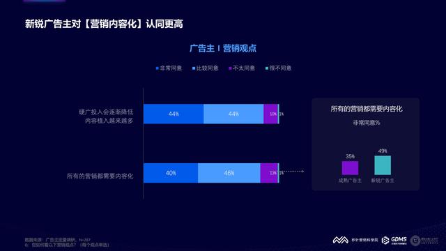 2021���й�����Ӫ�����Ʊ��棨�����棩