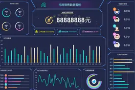 双十一到了！我辞职了！电商会计2年，月薪1.1w，分享下工作经验图片