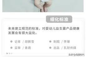 呼吁：建立更细化标准，是对婴幼儿益生菌产品助推图片