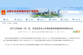 官方榜单！合肥2070家小区物业排行公布图片