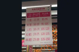 女装XXL码就是“稀巴烂”，好笑吗？图片