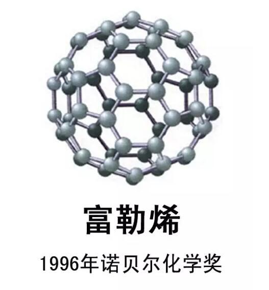 神奇的碳元素-碳基生命