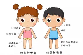 7岁女孩胸部开始发育，竟是夜里开灯睡觉引起？医生：警惕儿童性早熟图片
