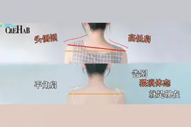 什么？大小脸=高低肩？图片