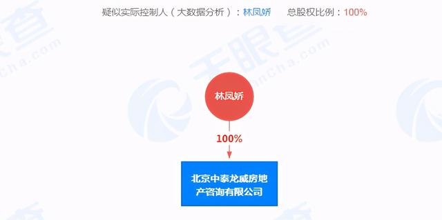 曾有人问成龙身价多少？他笑而不语：“一定没马云多，但也不少”