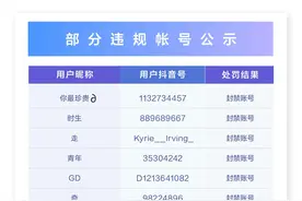 抖音关于打击网络暴力言论的公告图片