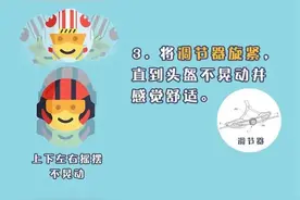 【一线微观】头盔戴与不戴有什么区别？图片