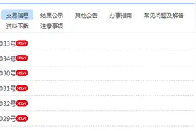 近36亿！仲恺城市更新大爆发，这5个片区的居民要笑了图片