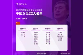 中国女足奥运名单公布图片