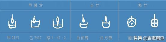 “说文解字”巧说“年”——年夜饭背后的“味道”好丰富……