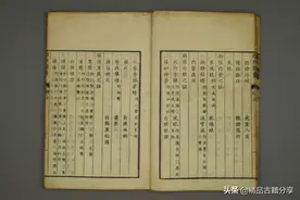 中医古籍 眼科锦囊五卷 欢迎阅读卷一图片