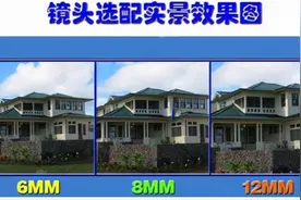 家用监控选多少毫米好，像素多少万够用图片