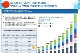 珠光颜料生产商“环球新材”图片