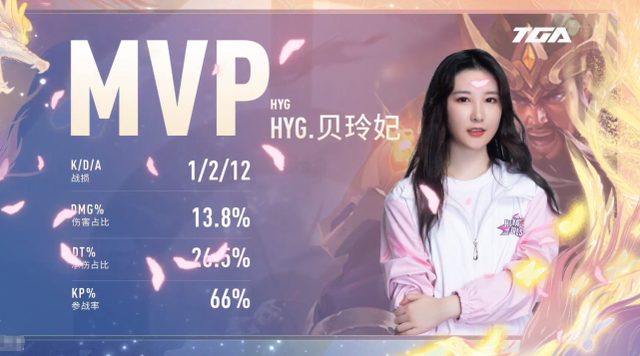 停播67天终于复播，贝玲妃宣布归来！HYG女团集体参加活动