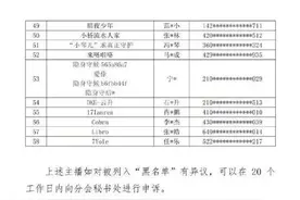 又有一批网红被封杀了图片