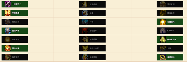 魔兽世界S4觉醒赛季大秘境15限时奶骑心得