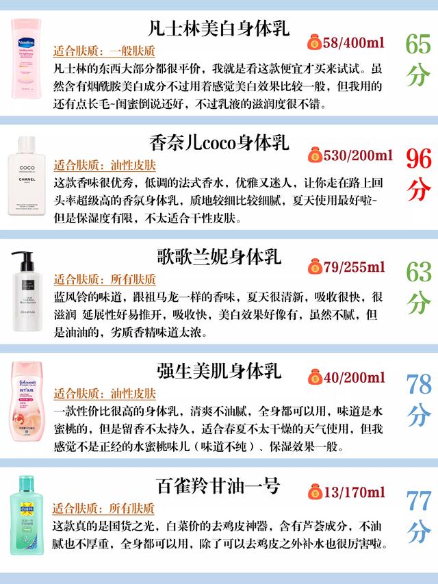 夏天涂脖子美白身体乳