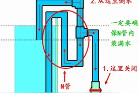 虹吸排水正确的使用方法——流氓讲解图片