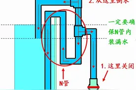 虹吸排水正确的使用方法——流氓讲解图片