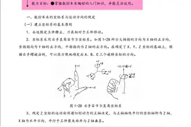 数控编程入门，还不会的点赞+转发图片
