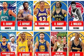 美媒列出了史上效力过NBA最强的10组父子球员图片