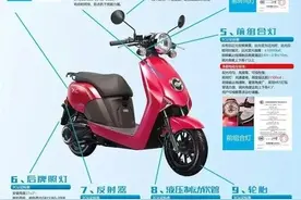 你的电动车有CCC认证吗？选购电动自行车要注意哪些点？跟我来......图片