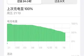 iphone13pm电池耐用度体验图片