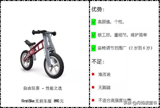 如何选好平衡车,这份攻略收好了
