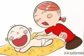 #我的健康十八式#   小儿扁桃体炎家庭简易疗法-5图片