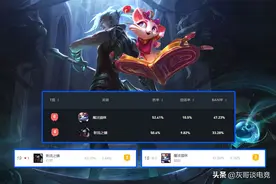 LOL“国服特色”T0上单诞生！推线速度无人能及，奇葩出装引争议图片