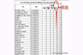 山东高考96个志愿10分钟填报法图片
