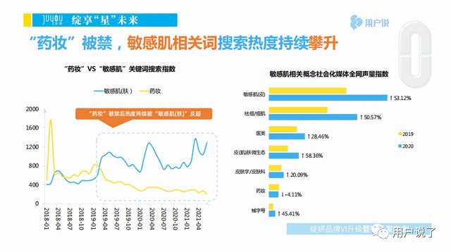 绽妍舒润身体修复乳