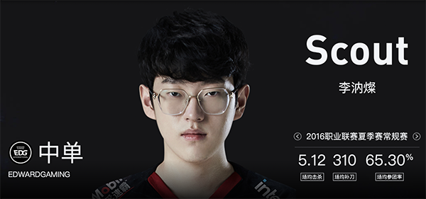 scout在中国打了多久-知画百科