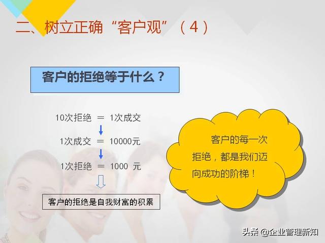 160ҳϵ棬2020깫˾ԱѵPPTղر
