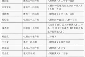 封神知识点：《封神演义》中有多少福建元素？至少五处图片