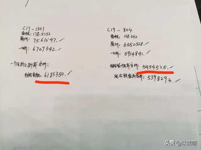 科城山庄——降价 悄咪咪