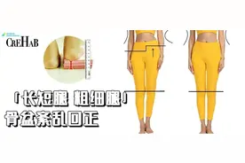 高低骨盆导致长短腿？每天8分钟坚持一周帮你回正骨盆图片