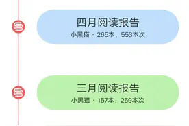疫情在家5个月和娃看了500多本书，亲测精挑这张书单给4岁的娃图片
