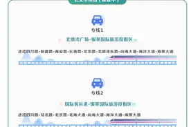 规划三条公交专线，北海最大的水上乐园银基水世界据说准备开业了图片