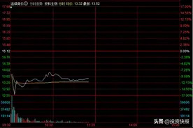 新华社点名：打增高针危险！千亿巨头被按跌停图片