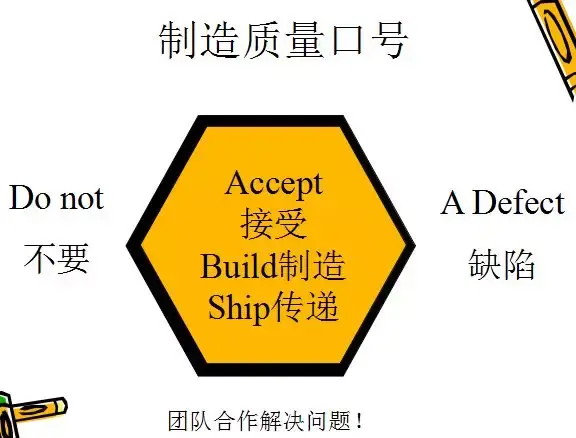 品控员是做什么的