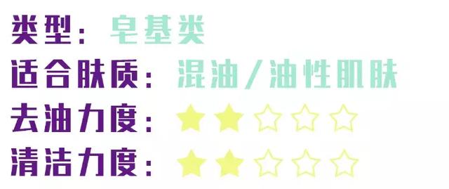 8款爆火的“洗面奶”测评！千万不要跟风“踩雷”