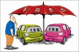 费改后，车险该怎么保？（一）图片